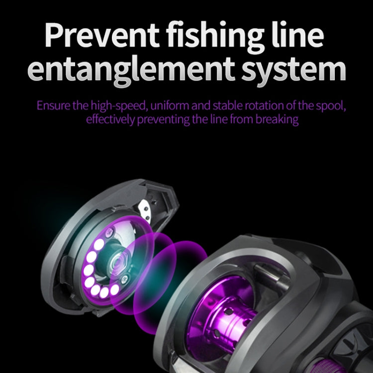 Bait Caster Fishing Reel 7.2 : 1 retrieval ratio Right Hand use AM2000