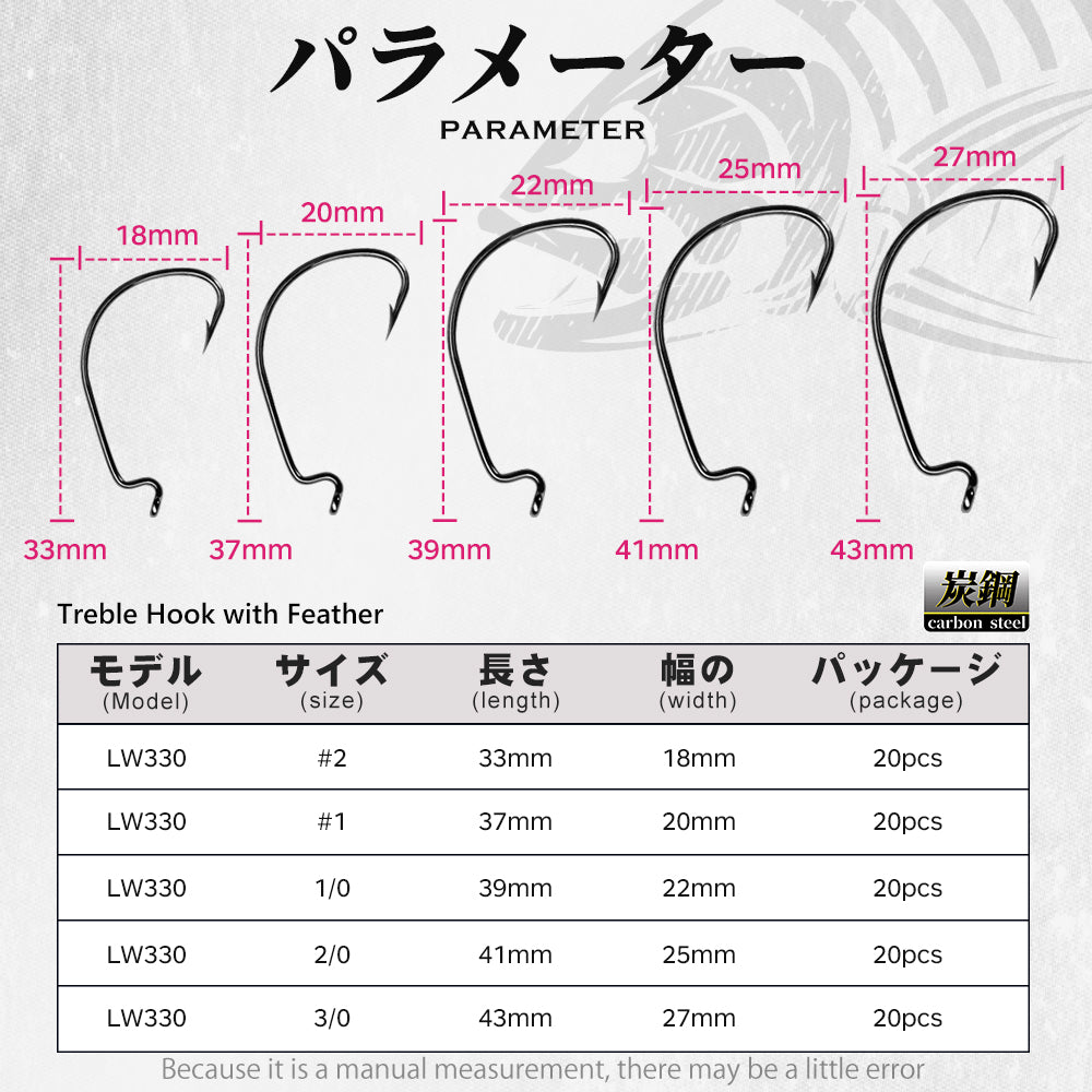 Bass Hook J-offset Size 4/0 (20 hook packet)